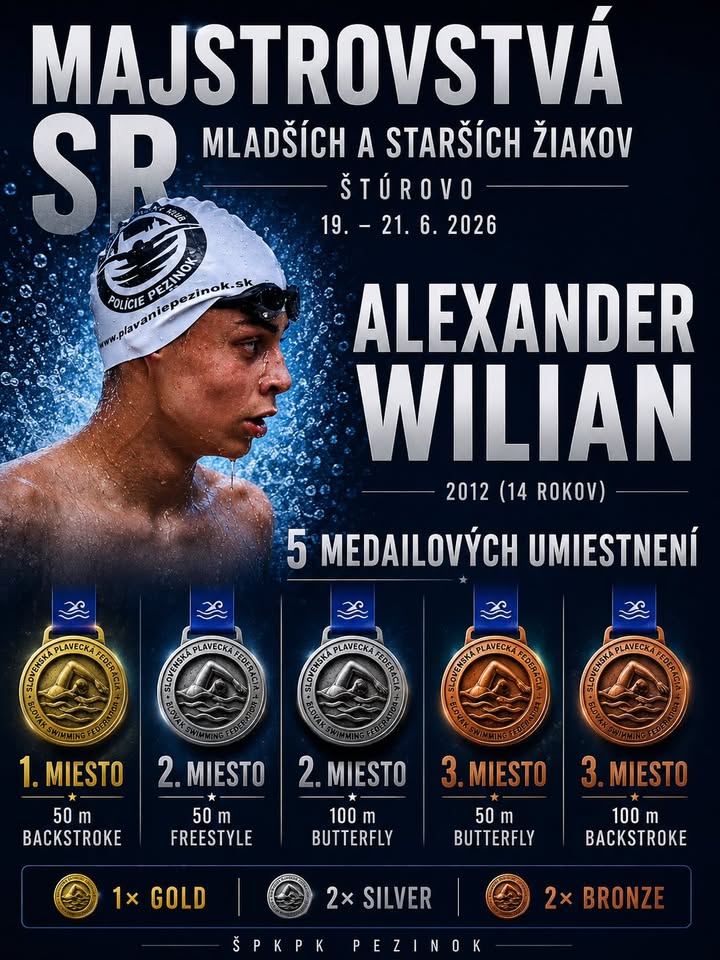 Majstrovstvá SR mladších a starších žiakov 2026 🇸🇰
Štúrovo | 19. – 21. júna 2026

Medaily, osobné re...